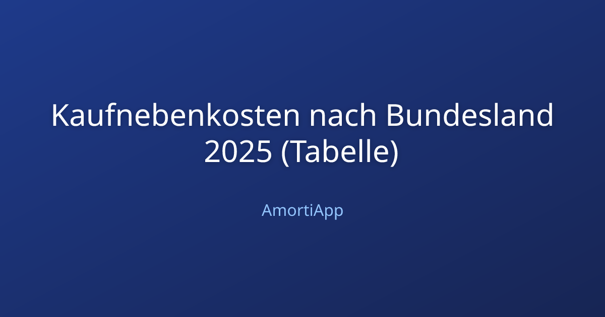 Kaufnebenkosten nach Bundesland 2025 (Tabelle)